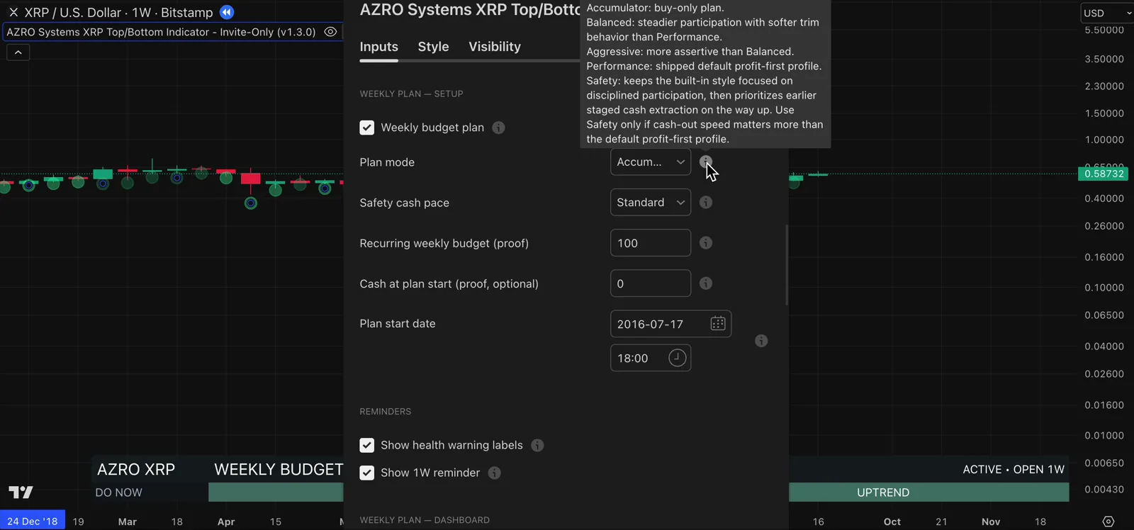 XRP cycle system preview